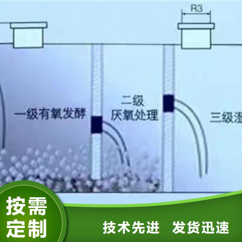 50立方玻璃钢化粪池强度高、重量轻