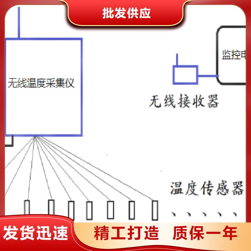 温度无线测量系统红外测温传感器大厂家实力看得见