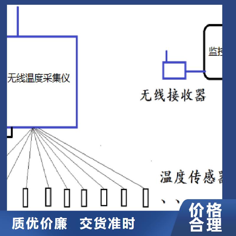 温度无线测量系统红外探头信誉至上