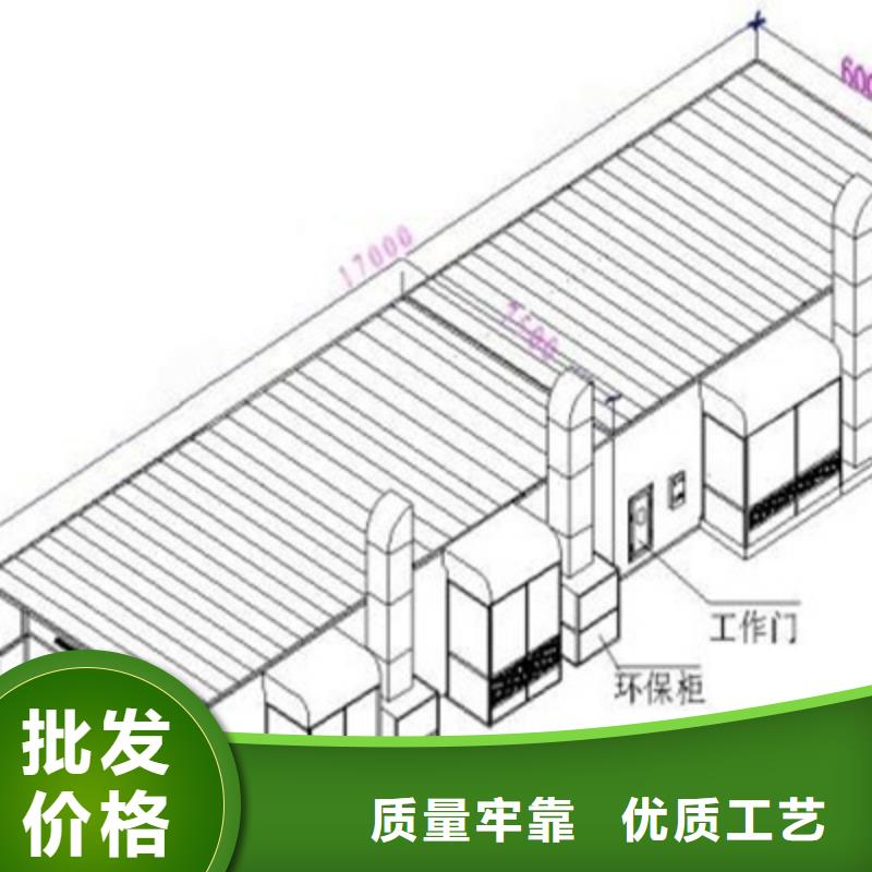 汽车家具工业喷烤漆房布袋除尘器卓越品质正品保障