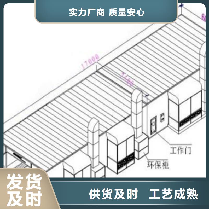 汽车家具工业喷烤漆房布袋除尘器诚信为本