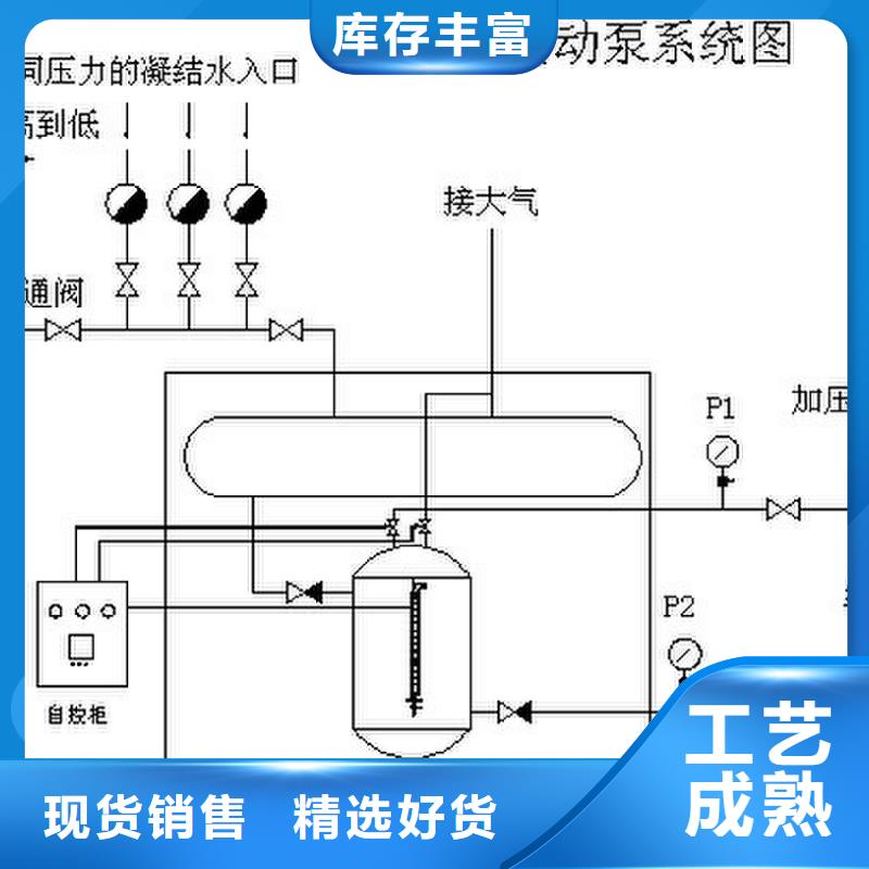 凝结水回收装置本地配送