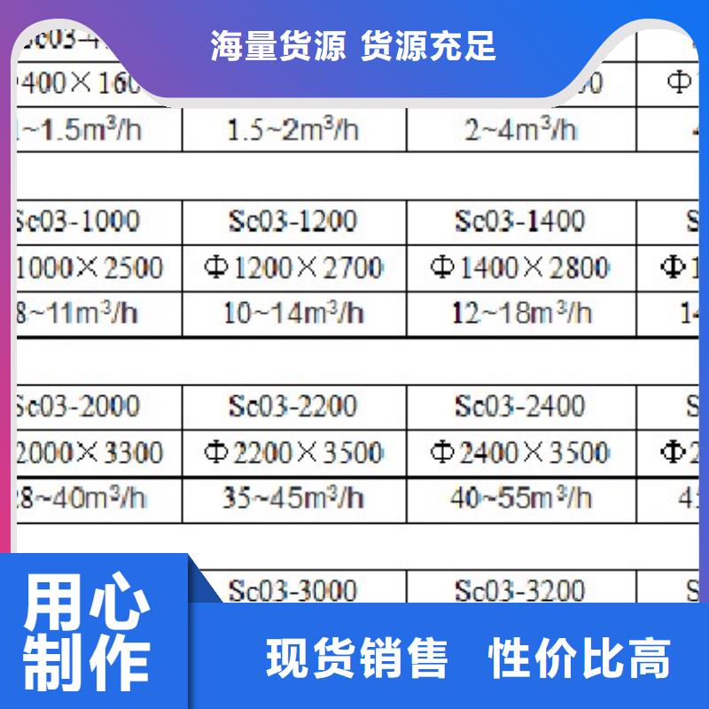 浅层砂过滤器_旁流水处理器源厂直销