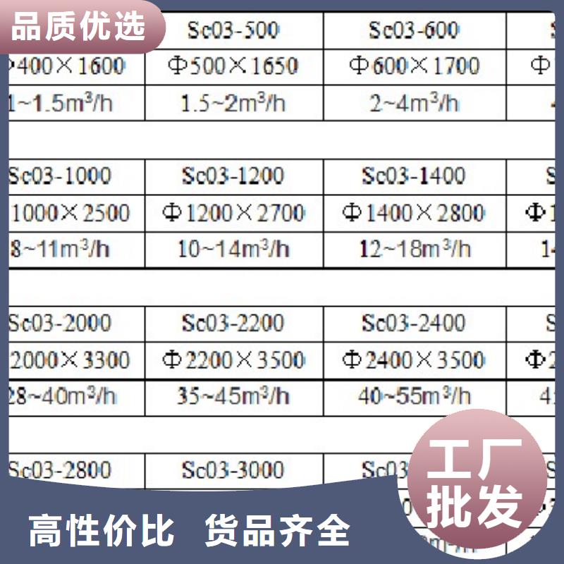 浅层砂过滤器螺旋微泡除污器精心推荐