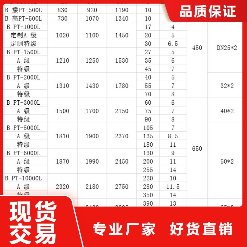 塑料水箱塑料托盘严格把控每一处细节