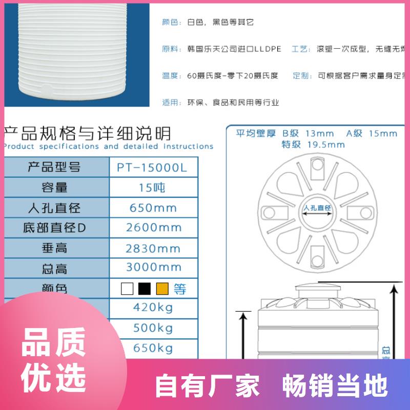 塑料水箱【塑料筐】通过国家检测