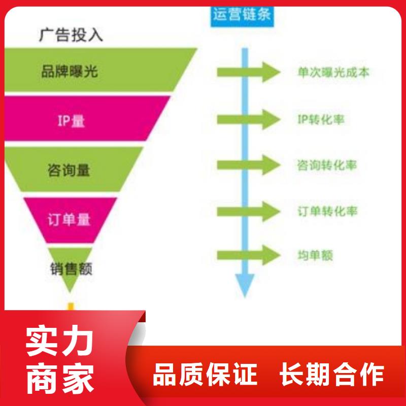 手机百度-b2b平台销售价格美丽