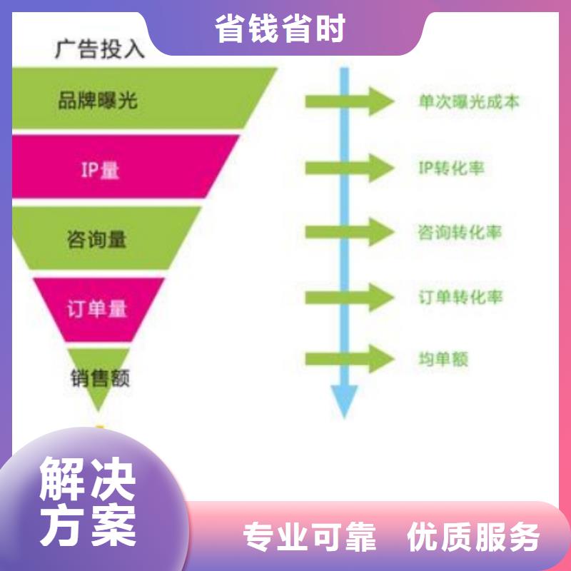 手机百度【b2b平台销售】诚实守信