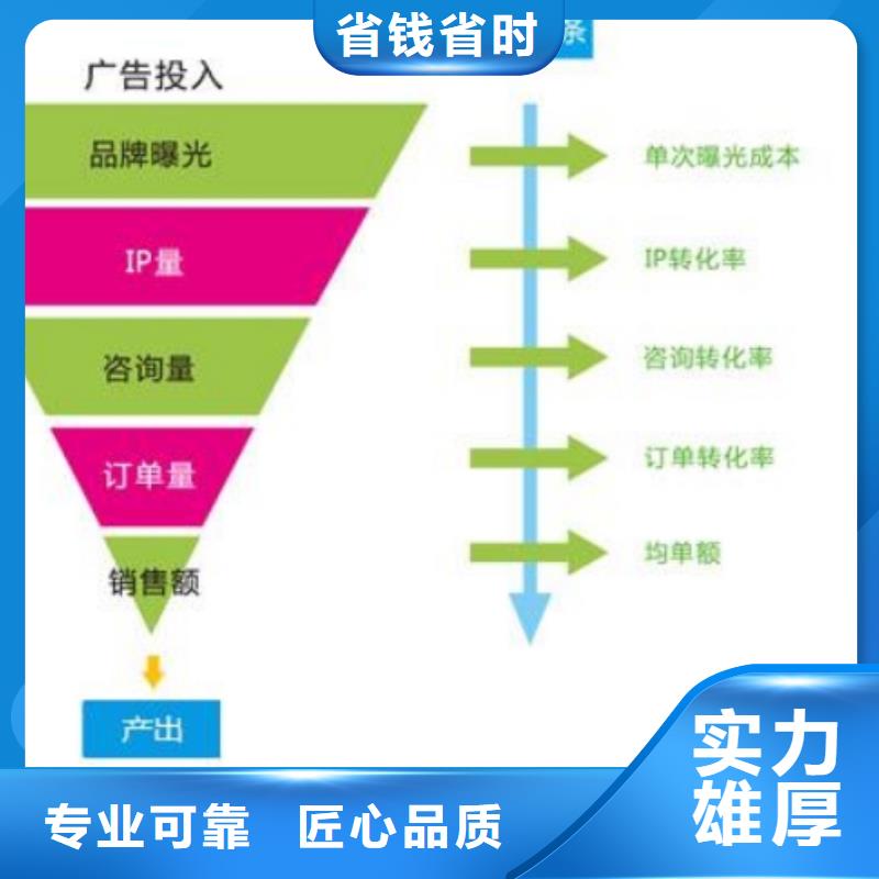 手机百度网络公司效果满意为止