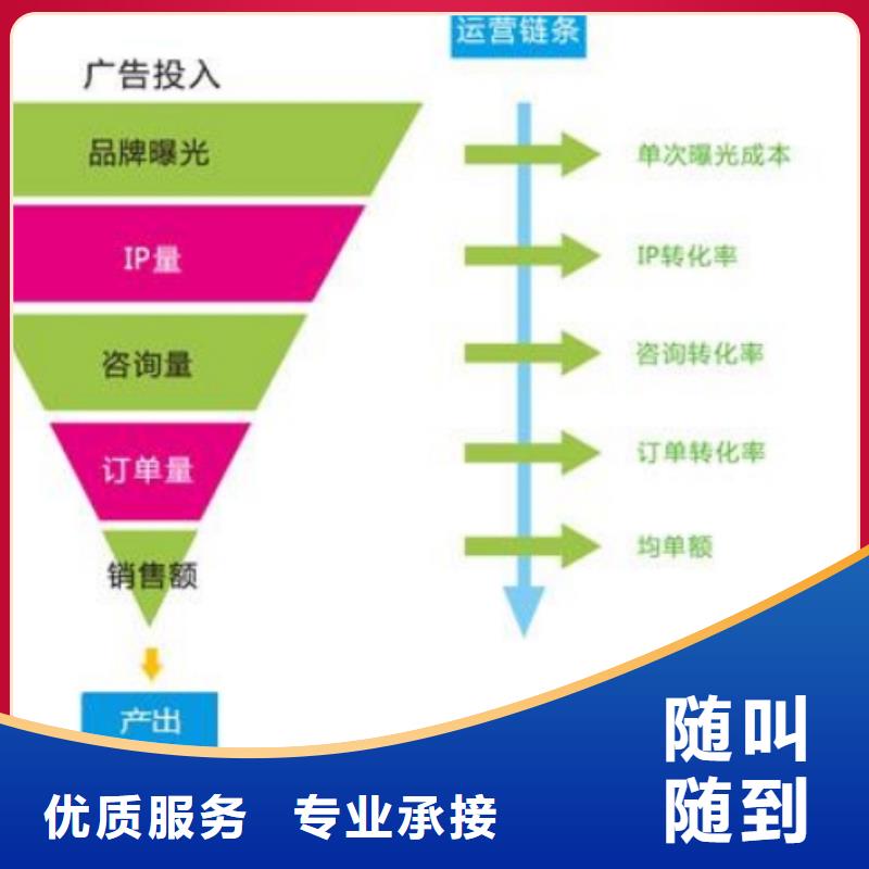 手机百度【网络推广】匠心品质