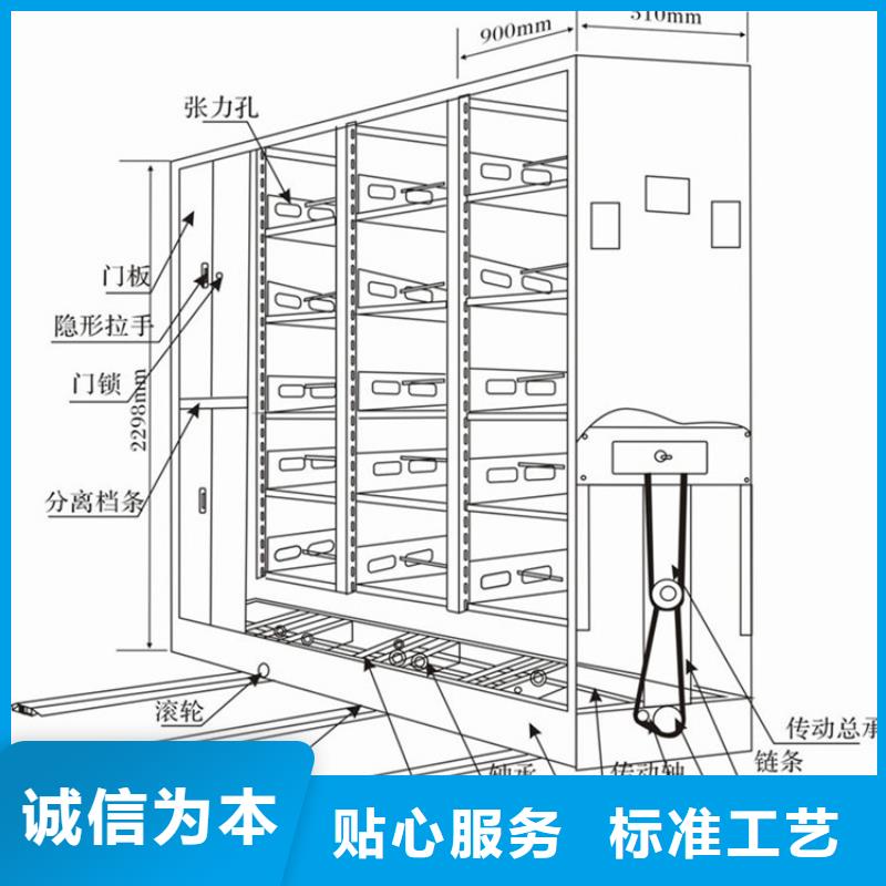 买档案密集柜厂家电话注意事项