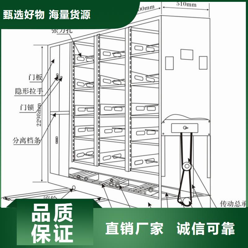 密集架批发价格【厂家价格】