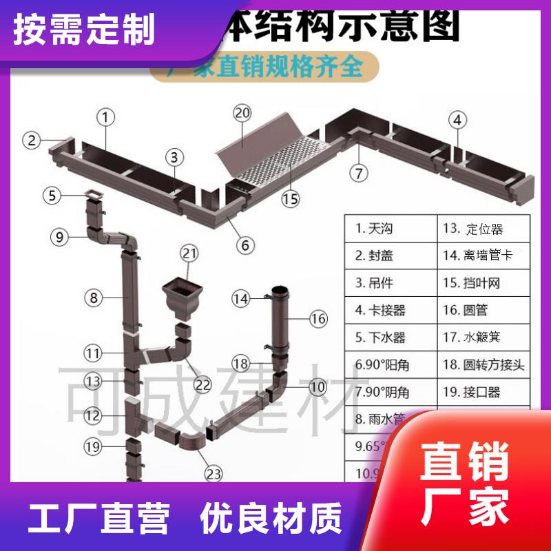 天沟不锈钢水槽在线咨询