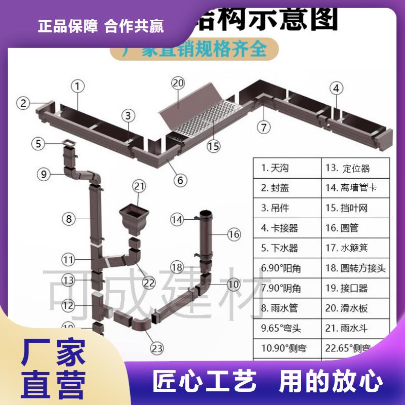 天沟落水槽在线咨询