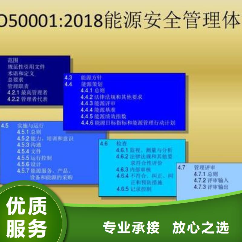 ISO50001认证GJB9001C认证高效