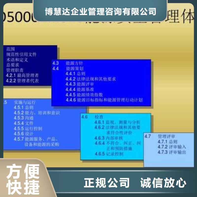 ISO50001认证FSC认证省钱省时