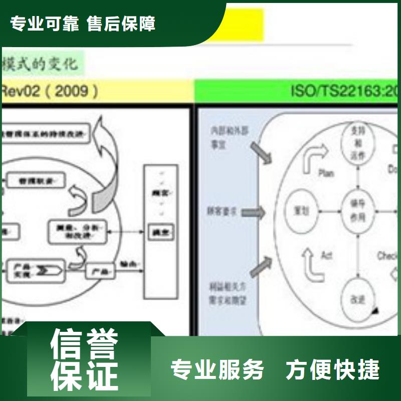 ISO\TS22163认证FSC认证良好口碑