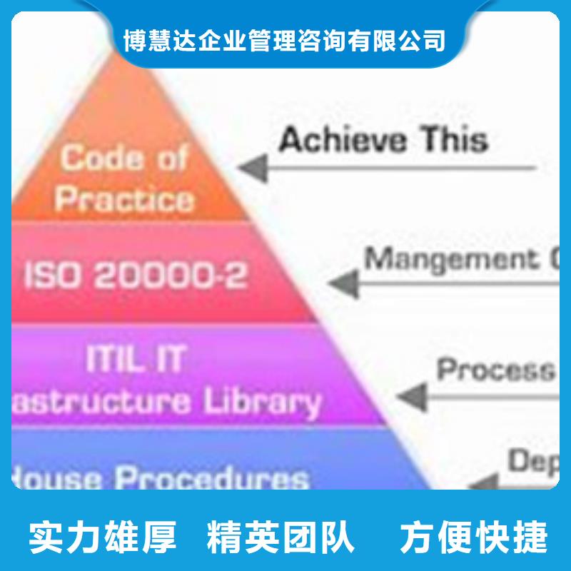 iso20000认证【ISO13485认证】齐全