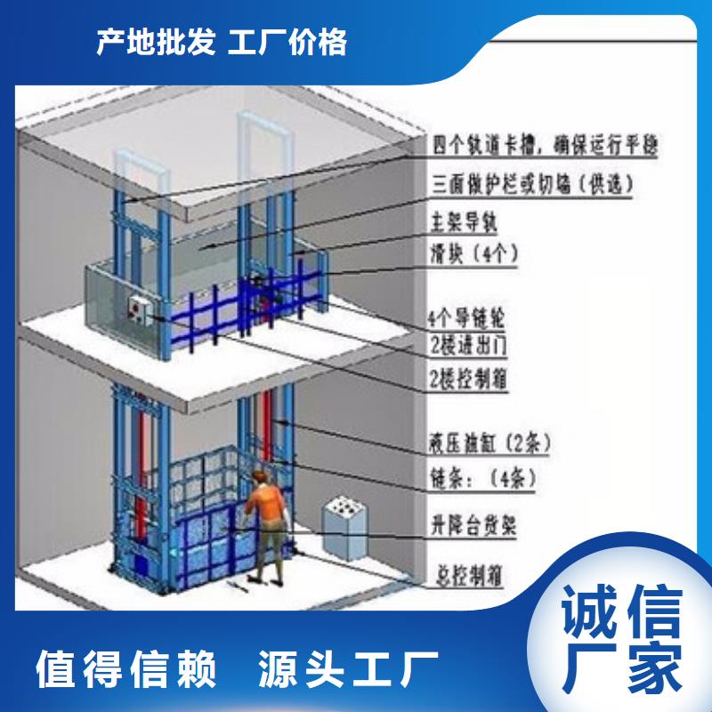 货物升降平台,升降横移立体车库租赁海量现货直销