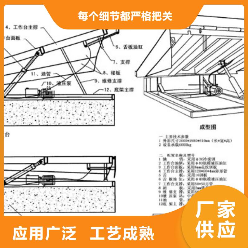 【货物升降平台】双柱立体停车快速物流发货