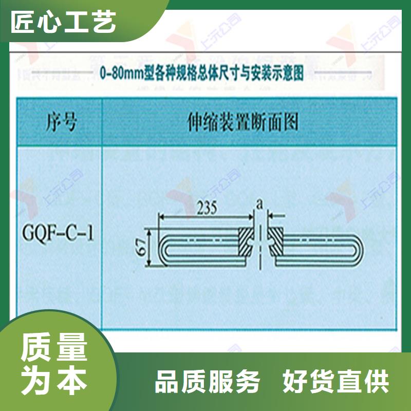 桥梁伸缩缝滑动支座实力厂家直销