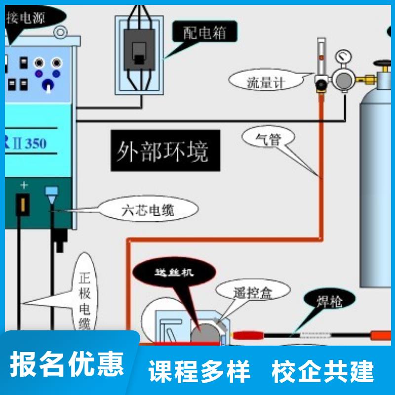 电气焊烹饪学校正规培训