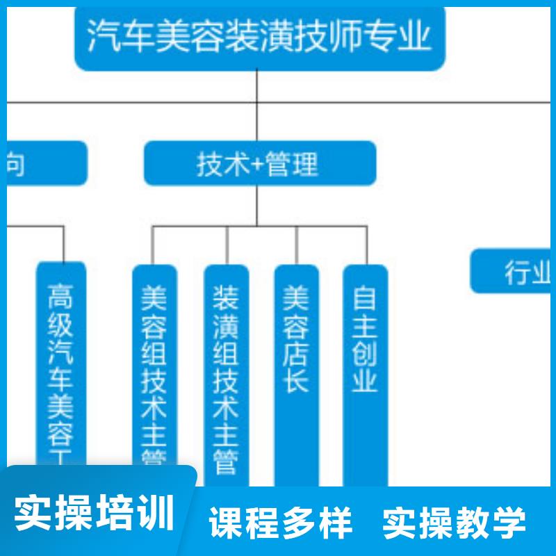 汽车美容钣金特色小吃随到随学