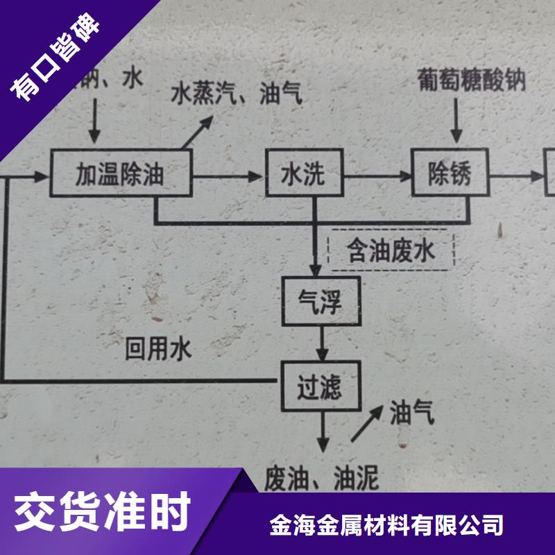 合金钢管高压锅炉用