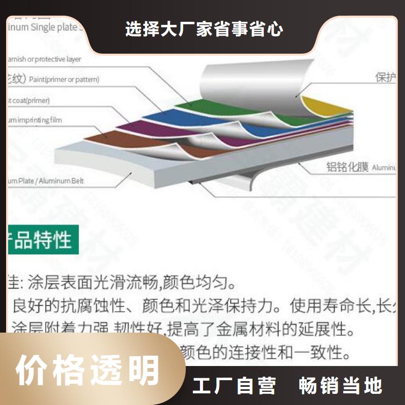 铝单板,【铝方通】实力工厂