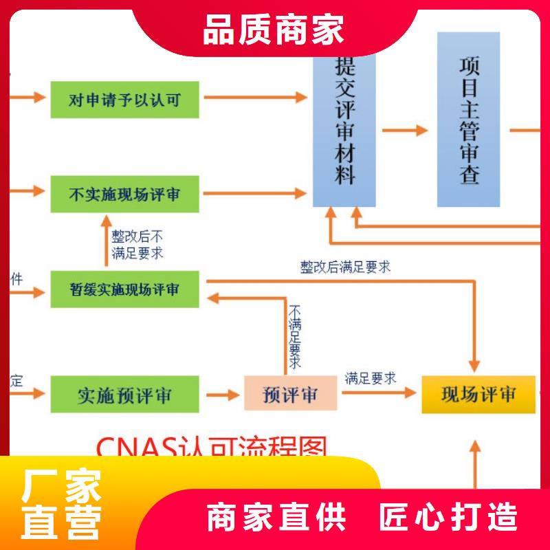 CMA资质认定15189申请方式大量现货供应