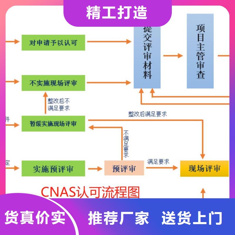 CMA资质认定-实验室认可让利客户