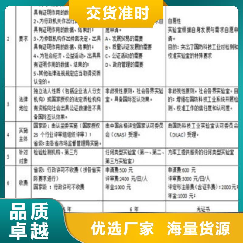 CMA资质认定实验室认可长期供应