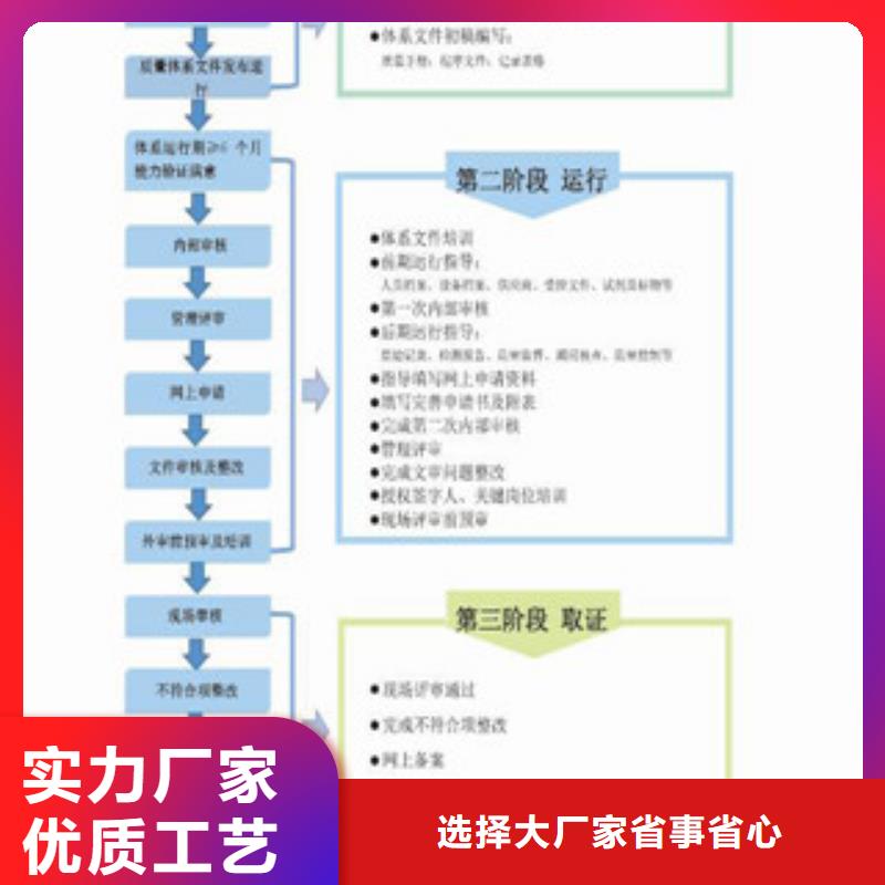 CNAS实验室认可-CNAS认可原料层层筛选