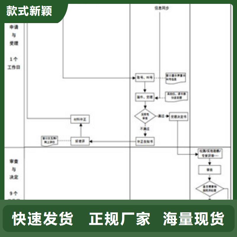 CNAS实验室认可CNAS申请流程专注产品质量与服务