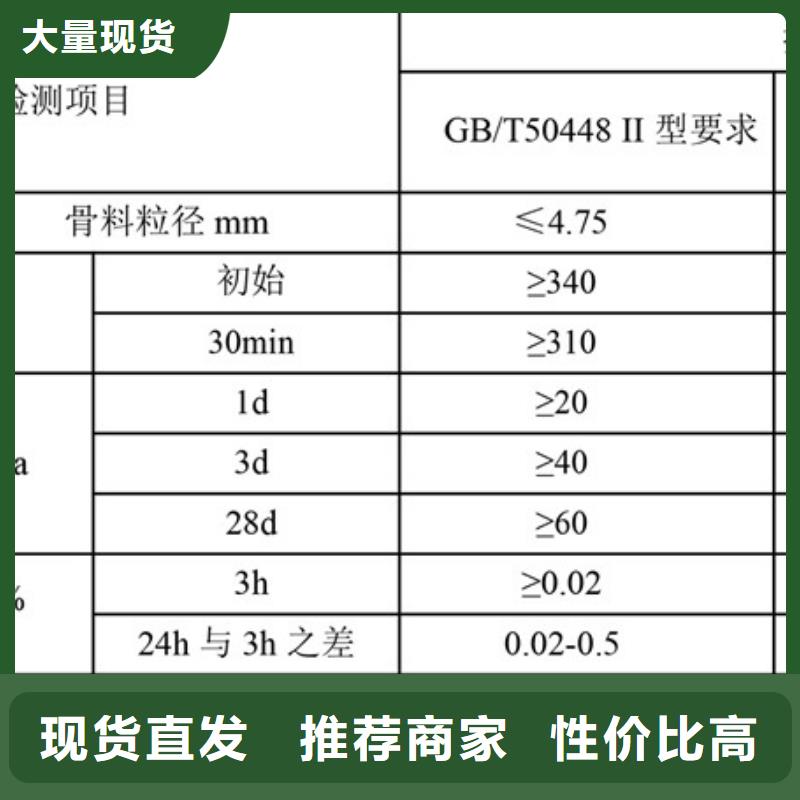 修补料-注浆料好货直供