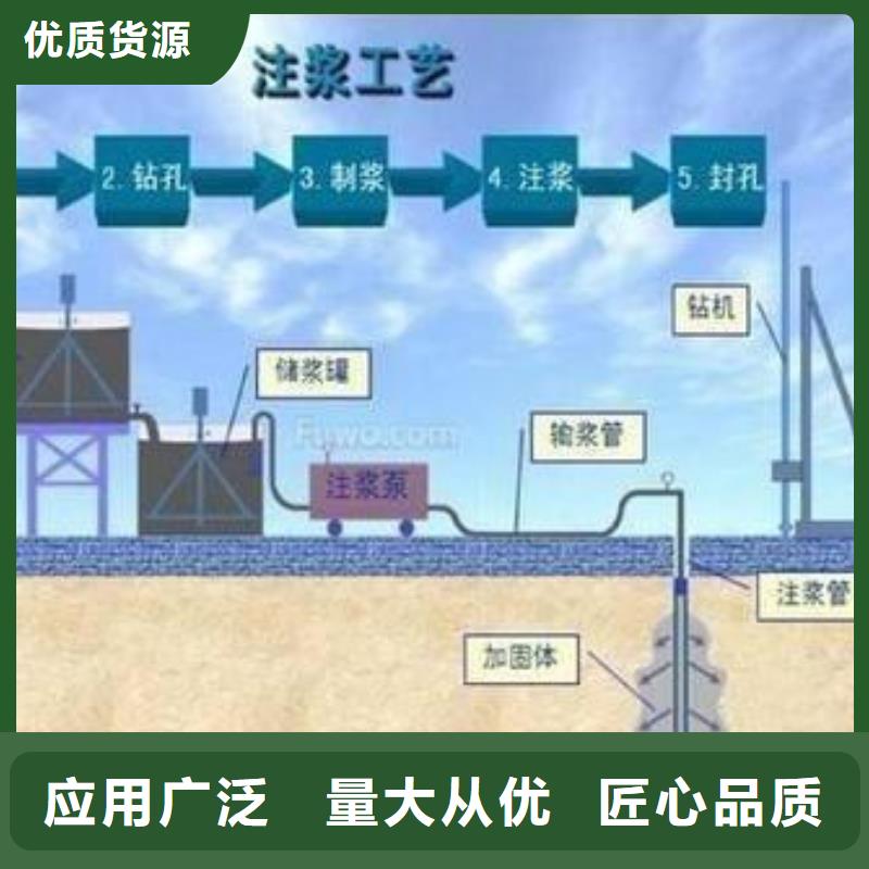 压浆料生产厂家24小时发货