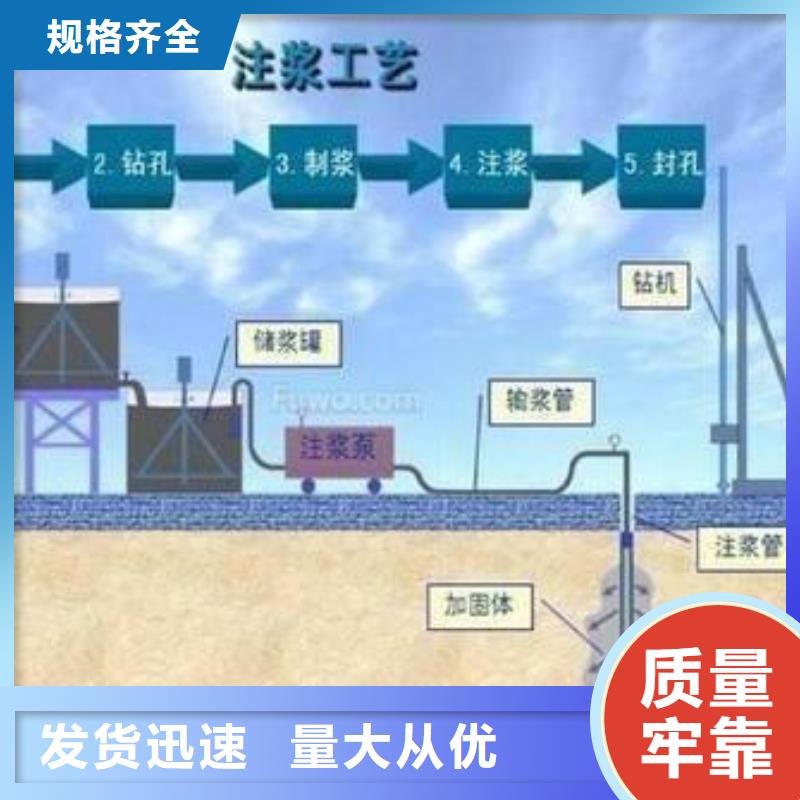 压浆料,CGM高强无收缩灌浆料批发供应