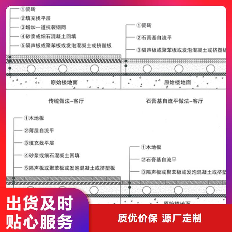 石膏自流平风电基础C100灌浆料质量三包