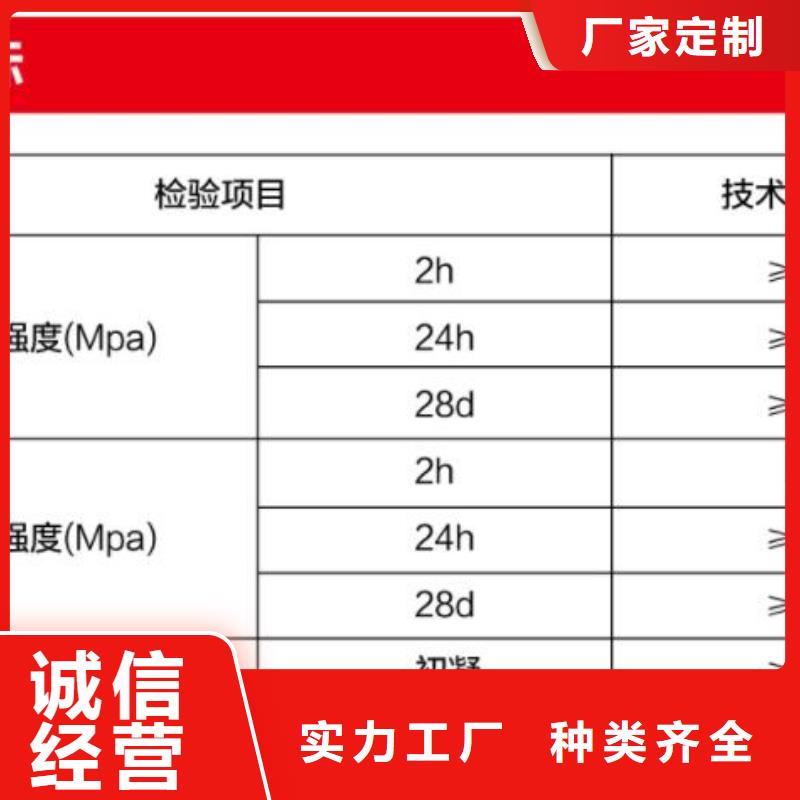 窨井盖修补料【CGM高强无收缩灌浆料】现货