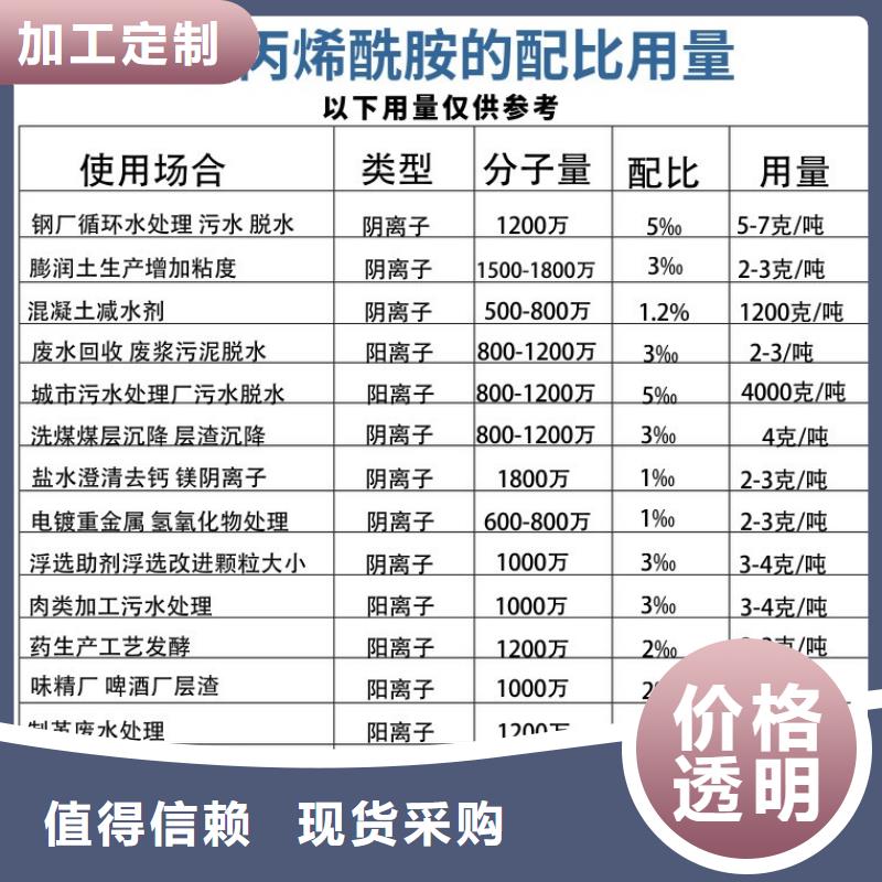 白水回收聚丙烯酰胺