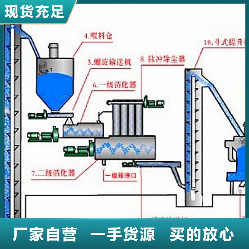 石子合格才发货