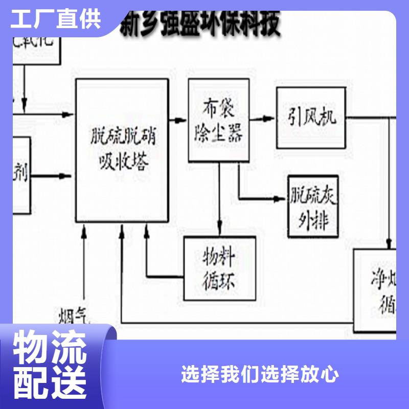  氧化钙源厂供货