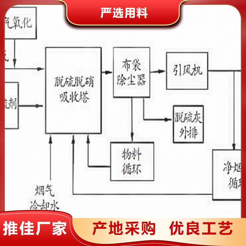 氧化钙【氢氧化钙】免费安装