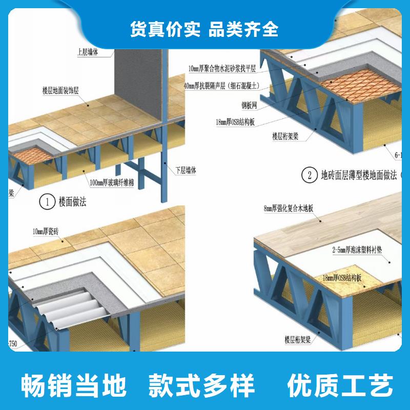 6轻钢别墅实力优品