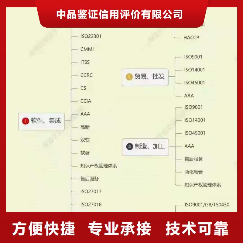 ISO认证企业信用评价随叫随到