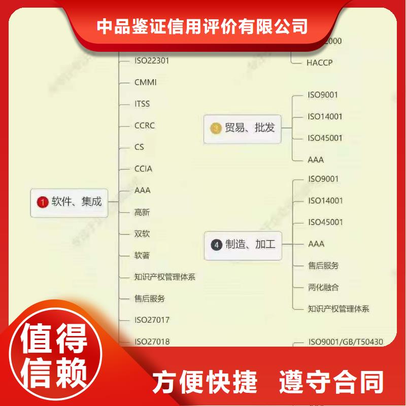 ISO认证_ AAA级信用企业服务周到