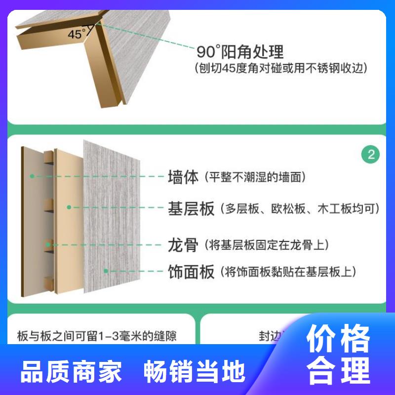木饰面-户外木塑墙板厂家直销供货稳定
