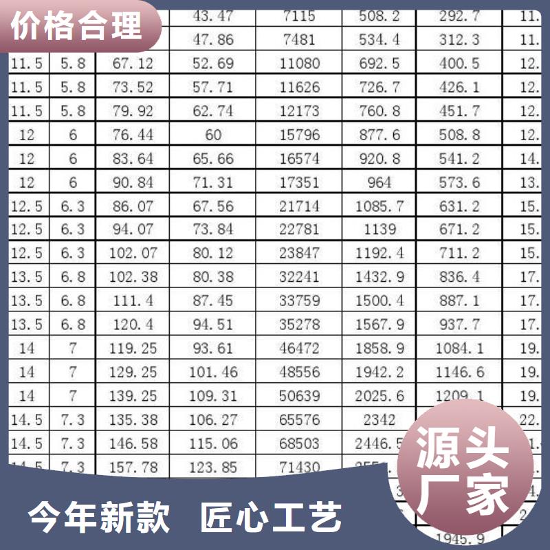 供应Q355E方管_精选厂家