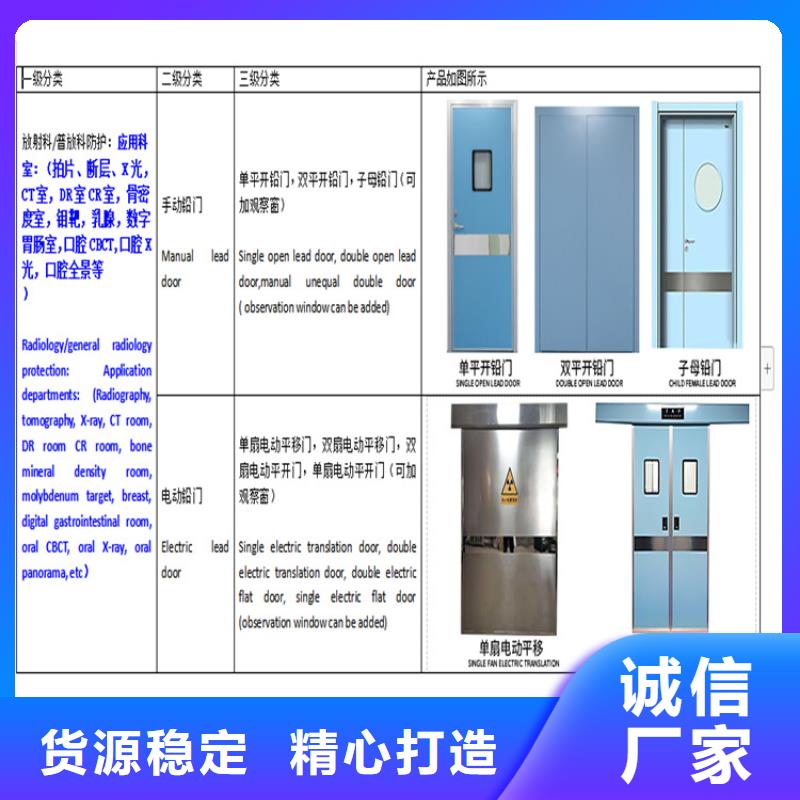 定做防辐射气密门的生产厂家