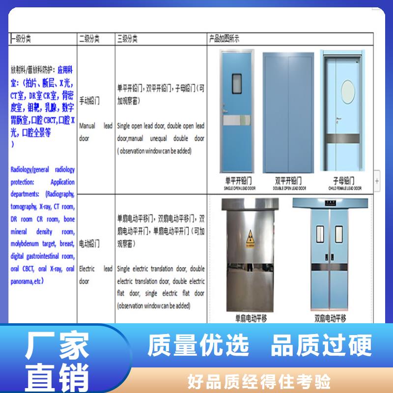 防辐射铅门参数